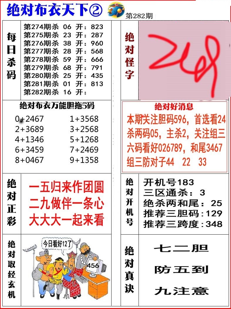 绝对布衣2