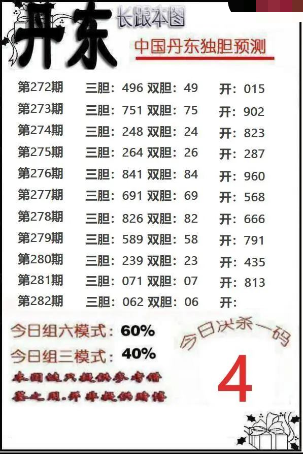 丹东独胆