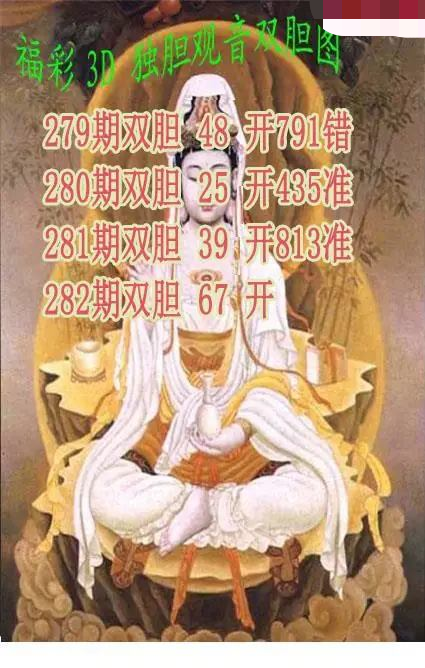 独胆观音