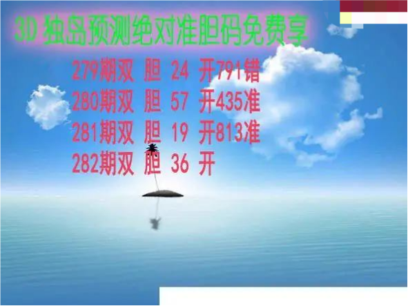 独岛预测