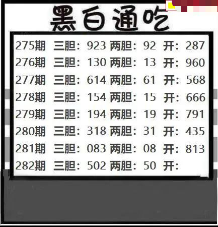 黑白通吃