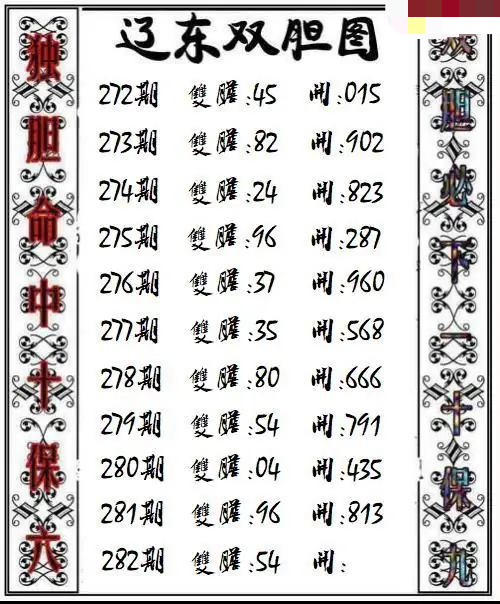 辽东双胆