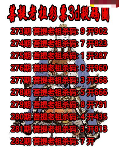 菩提老祖杀码