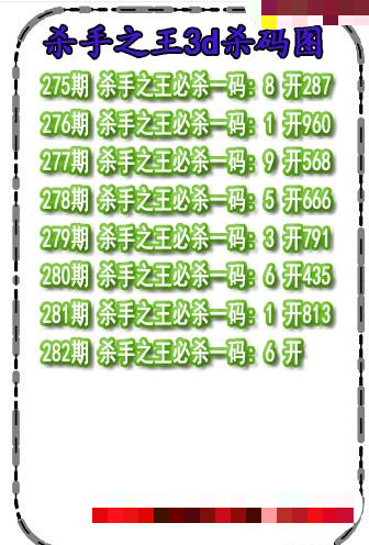 杀码王杀码