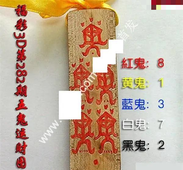五鬼运财图