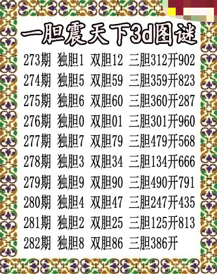 一胆震天下独胆