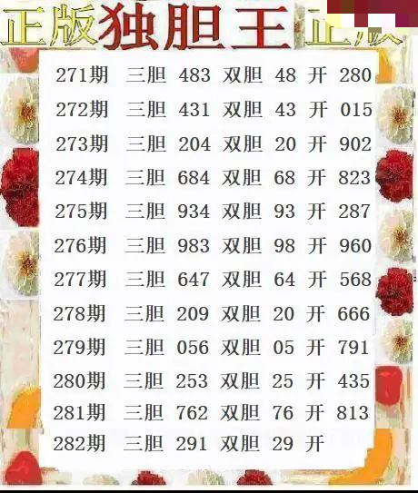 正版独胆王