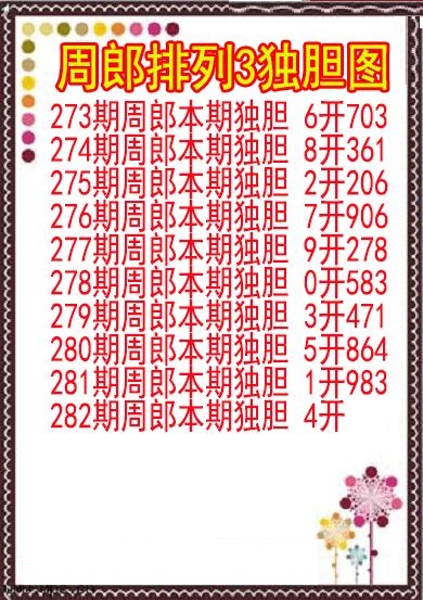 周郎独胆图