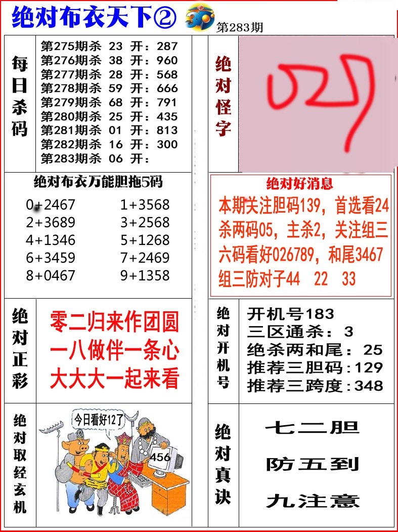绝对布衣2