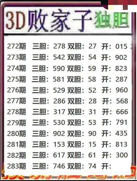 败家子独胆