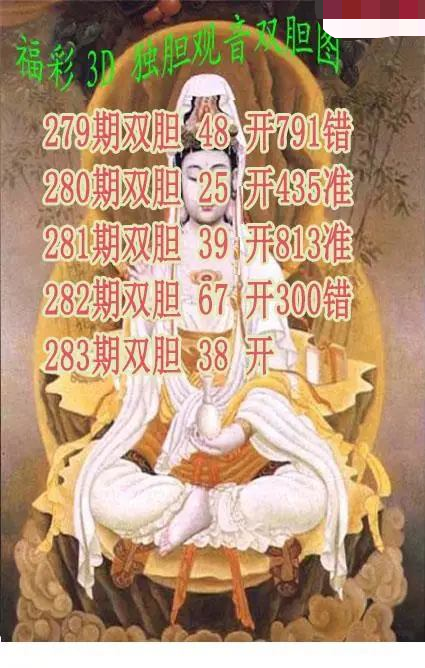 独胆观音
