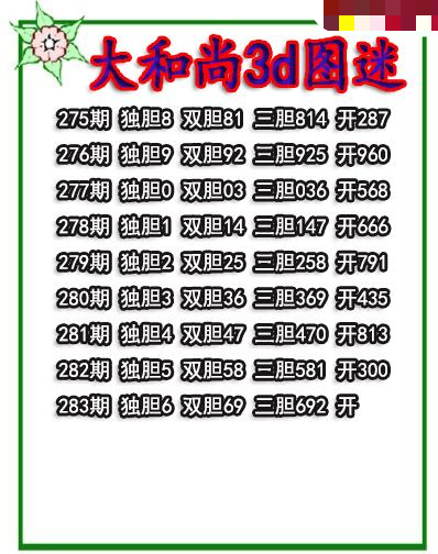 大和尚三胆