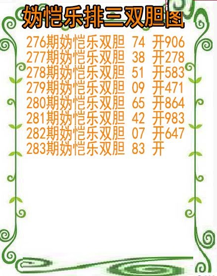 妫恺乐排三双胆图