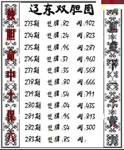 辽东双胆