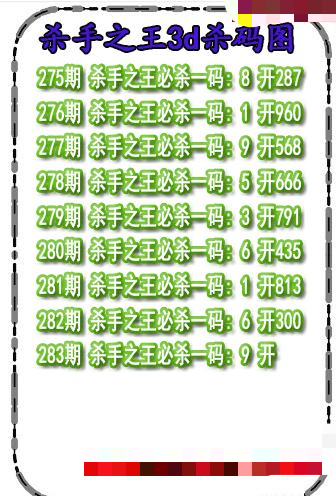 杀码王杀码