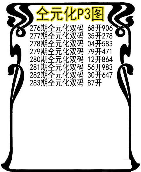 仝元化