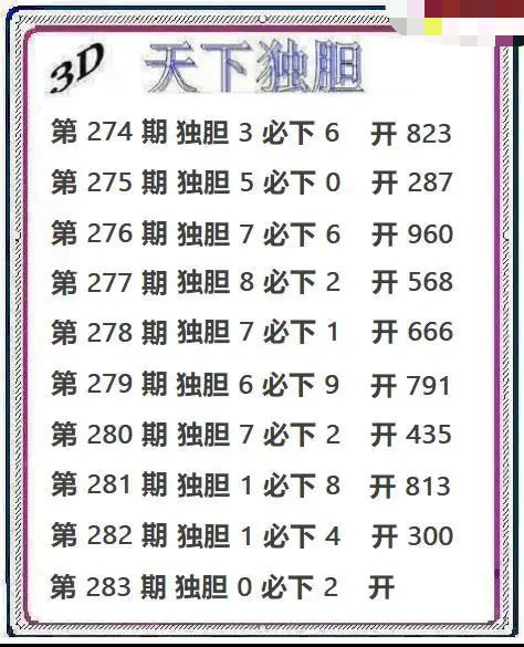 天下独胆