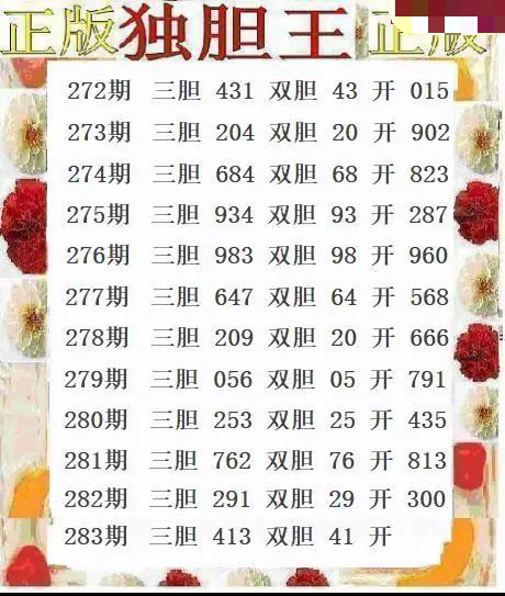 正版独胆王
