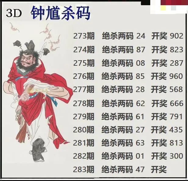 钟馗杀码
