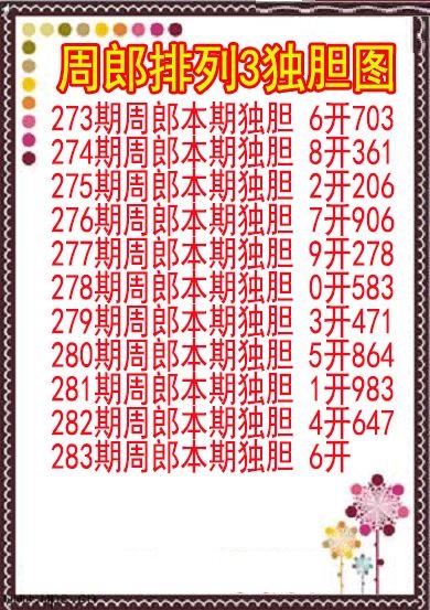 周郎独胆图