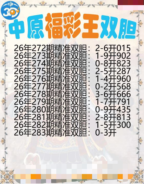 中原福彩王双胆