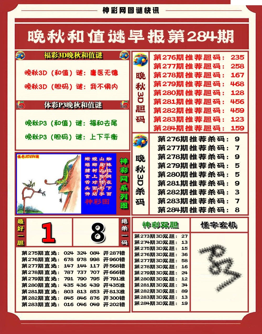 晚秋3D和值谜