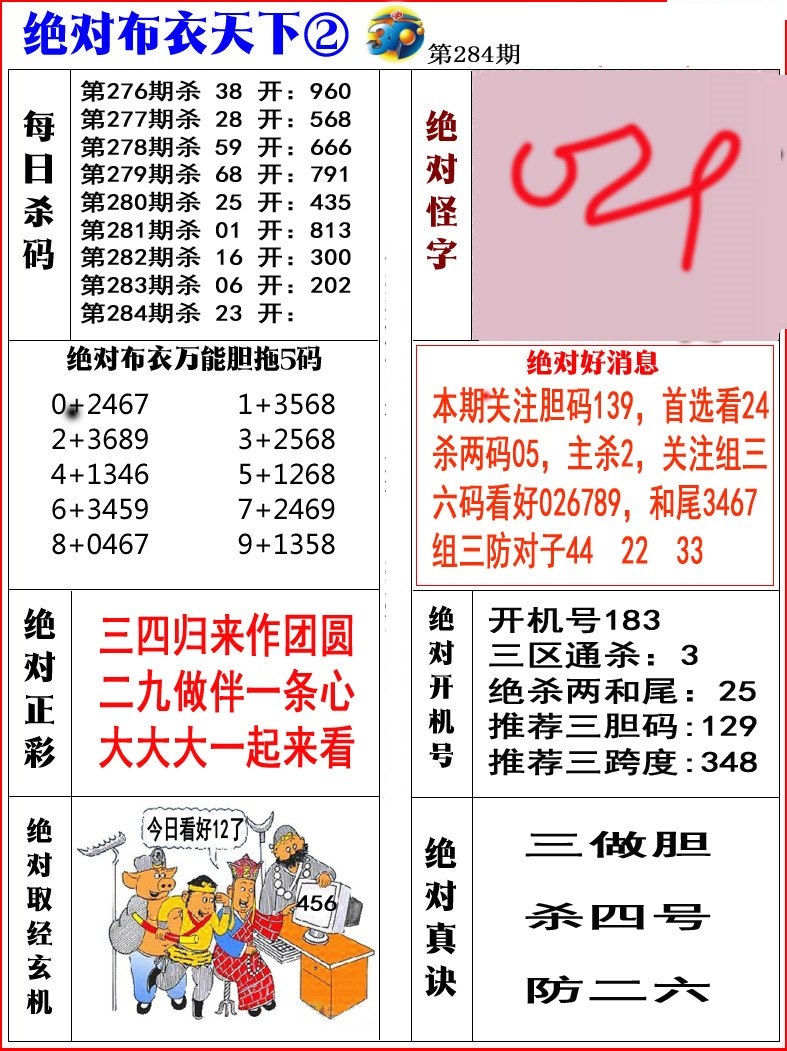 绝对布衣2