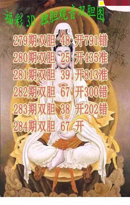 独胆观音