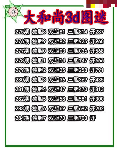 大和尚三胆