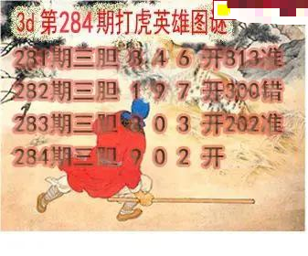 打虎英雄图