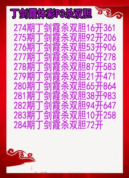 丁剑霞杀双胆图