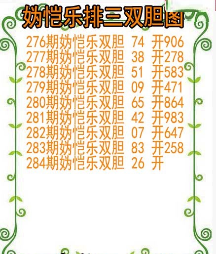 妫恺乐排三双胆图