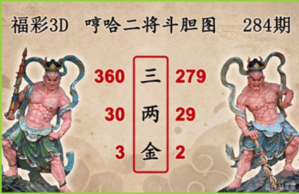 哼哈二将斗胆图
