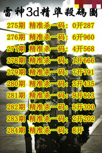 雷神精准杀码