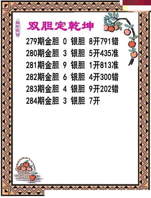 双胆乾坤