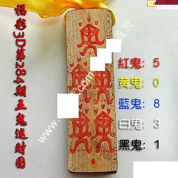 五鬼运财图