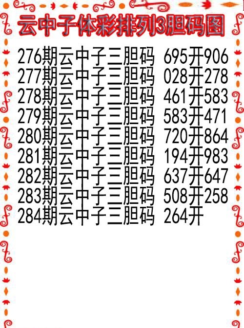 云中子胆码图