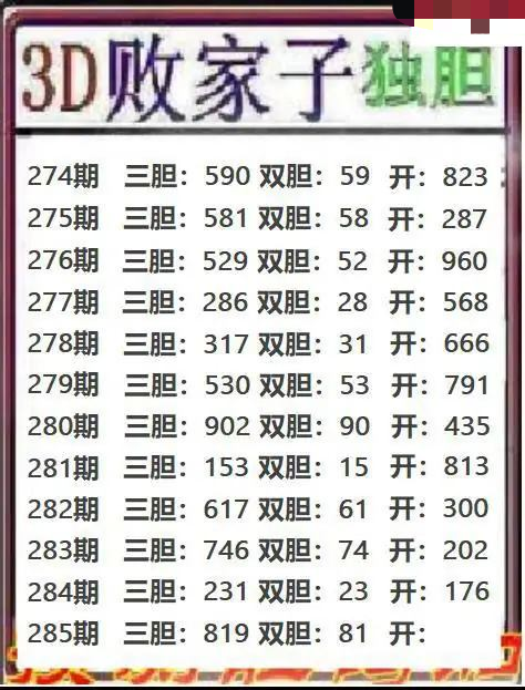 败家子独胆
