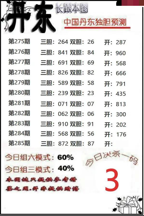 丹东独胆