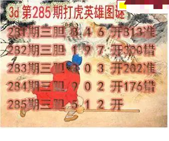 打虎英雄图