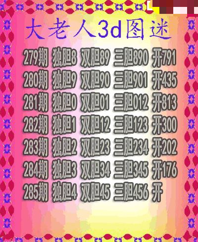 大老人三胆