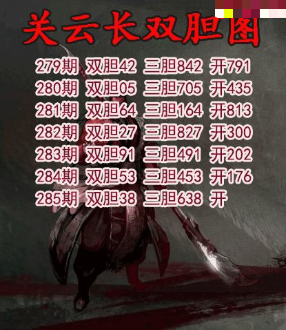 关云长双胆