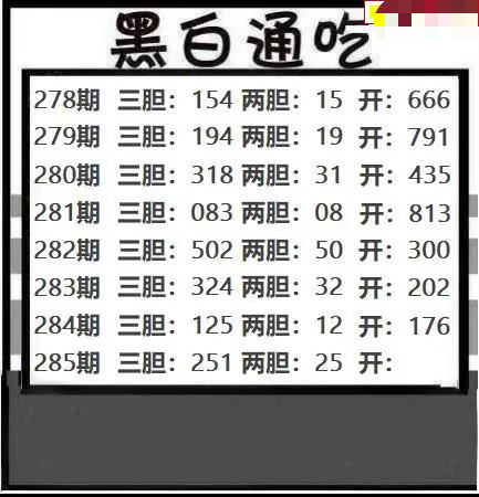 黑白通吃