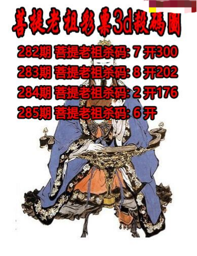 菩提老祖杀码