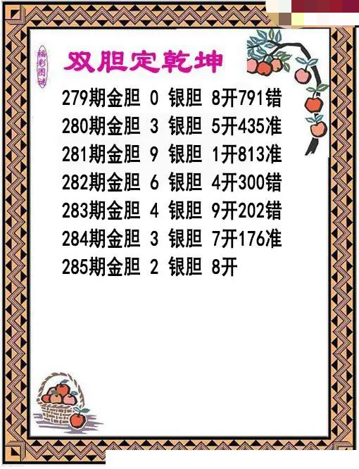 双胆乾坤