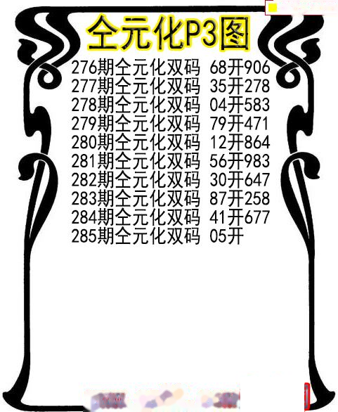 仝元化