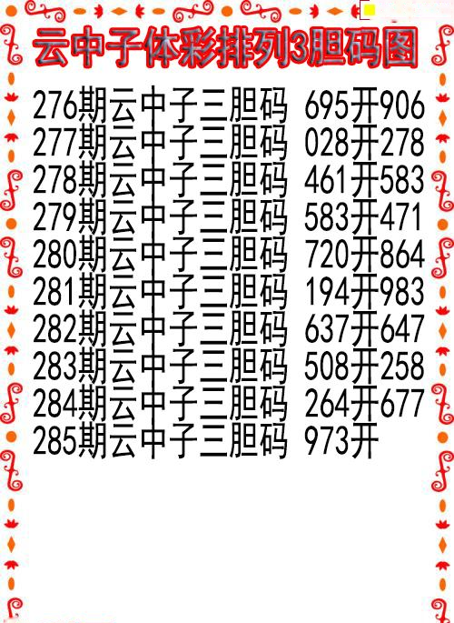 云中子胆码图