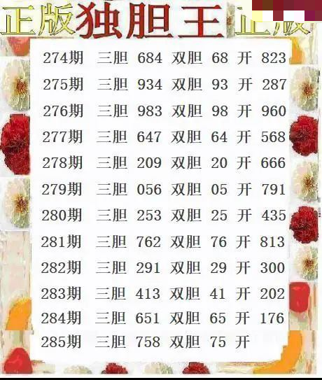 正版独胆王