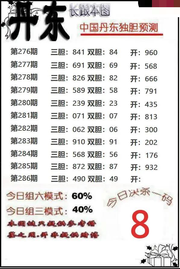 丹东独胆