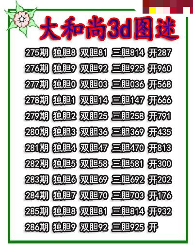 大和尚三胆